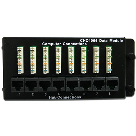 Choice Select 8 Port Cat 5e Distribution Hub for Structured Wiring CHO1004