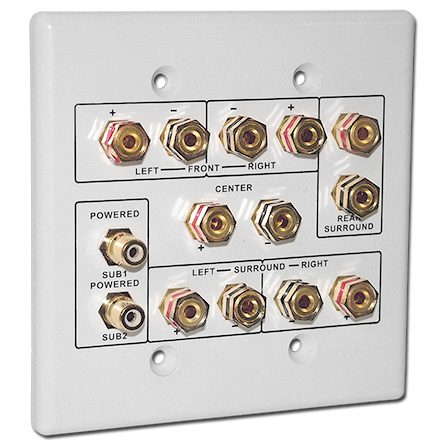 Choice Select 6.2 Home Theater Connection Wall Plate, white CHO2005