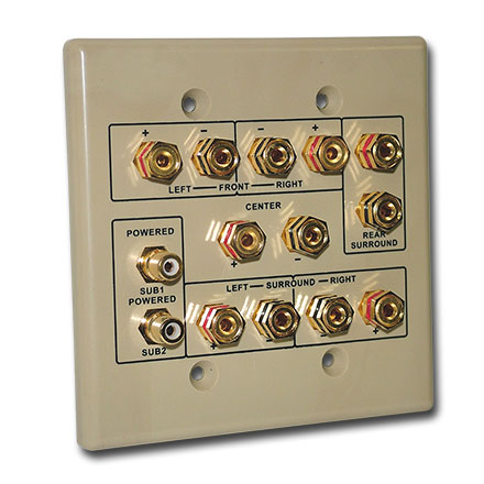 Choice Select 6.2 Home Theater Connection Wall Plate, ivory CHO2006
