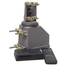 Antenna Rotators