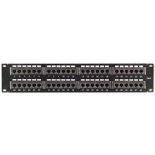 Patch Panels