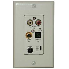 Aton Model DHSIP DIGI-5 Source Input Wall Plate for use with DHTP1 DHSIP