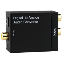 Digital to Analog Converter