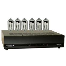 Multi-Zone AV Distribution