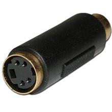 Skywalker Signature Series RCA Female to S-Video Female Adapter SKY31810