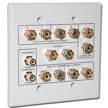 Choice Select 6.2 Home Theater Connection Wall Plate, white CHO2005