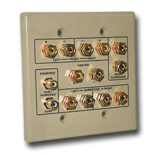 Choice Select 6.2 Home Theater Connection Wall Plate, ivory