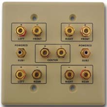 5.2 Home Theater Wall Plate (Ivory)