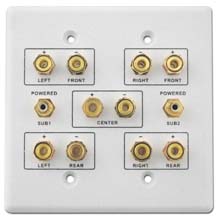 5.2 Home Theater Wall Plate (White)