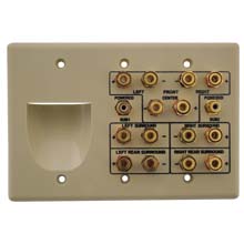 Choice Select Triple Gang 7.2 Home Theater Wall Plate, ivory