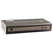 Choice Select HDMI Switch True Matrix w/IR remote, 4 in / 2 out