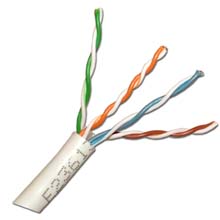 Skywalker Signature Series Cat6 Plenum 8-Conductor 23awg solid, White, 1000ft
